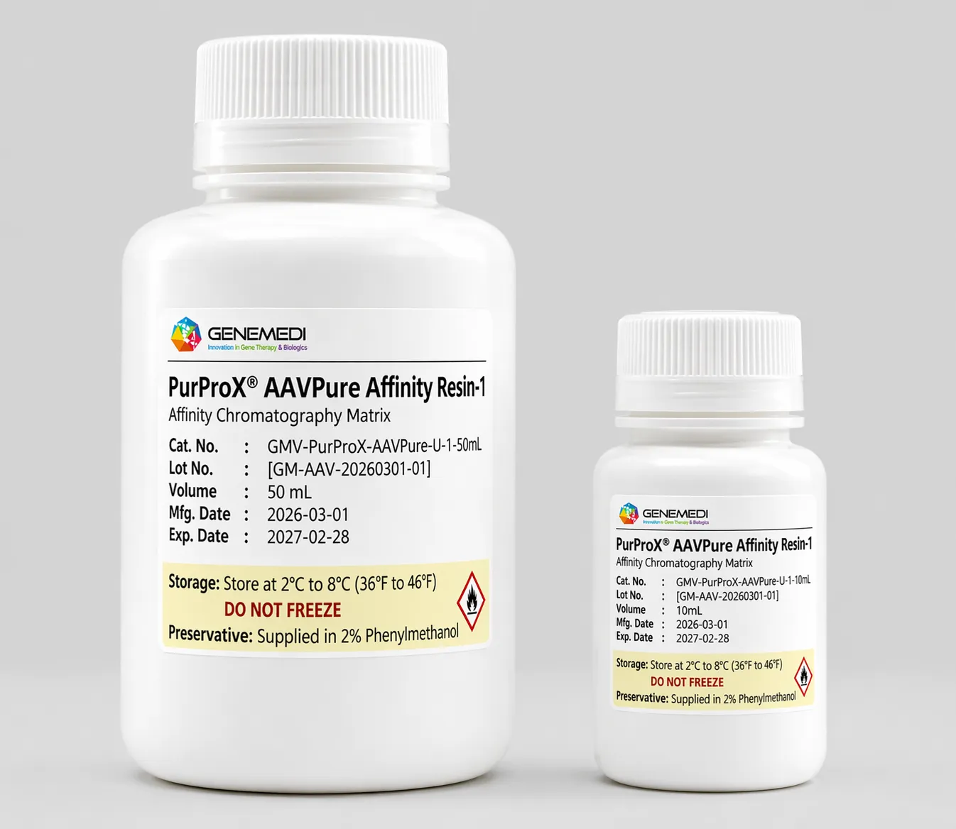 PurProX<sup>®</sup> AAVPure Affinity Resins