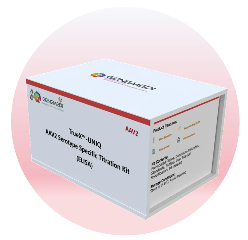 TrueX<sup>&reg;</sup> - UNIQ AAV2 Serotype Specific Titration Kit (ELISA)